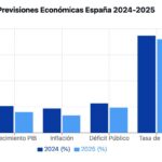 Screen-Shot-2025-01-03-a-las-6.07.33 p. m-1024×772